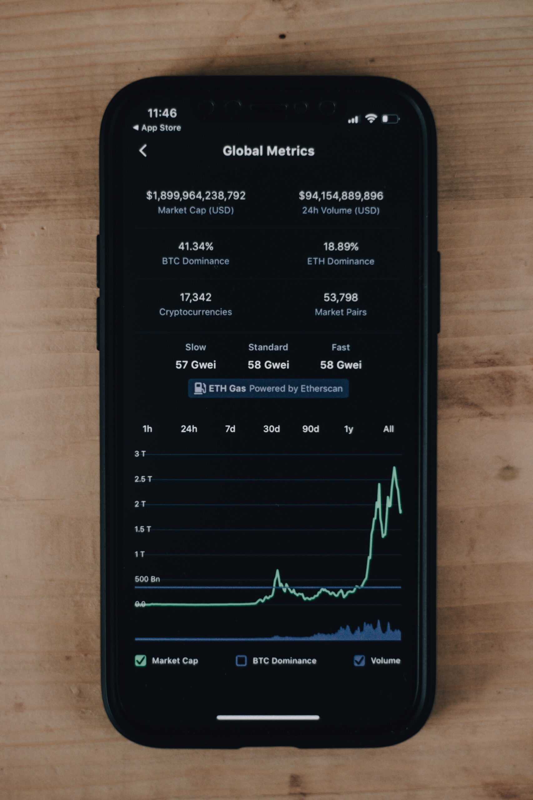 Top AI Apps That Help You Invest Based On Your Risk Tolerance Top AI Apps That Help You Invest Based On Your Risk Tolerance